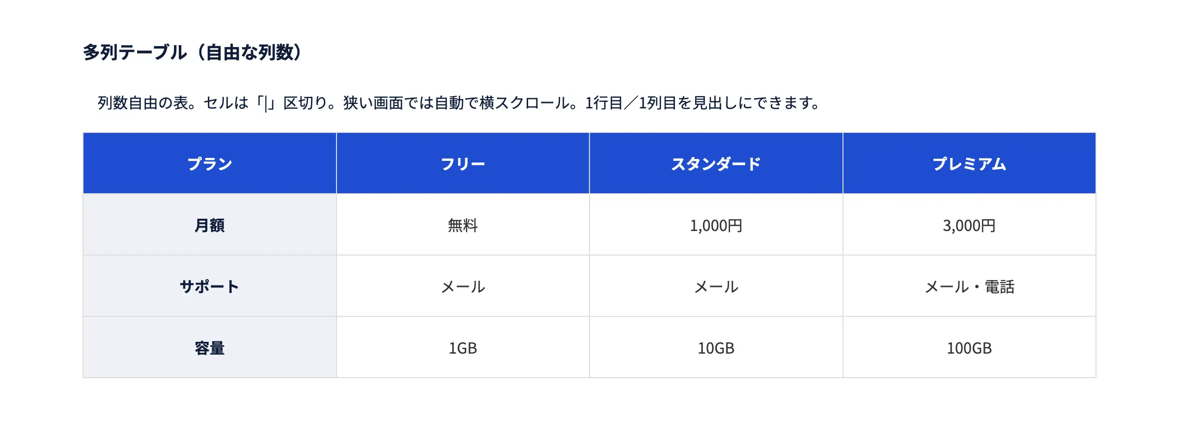 多列テーブル（自由な列数）